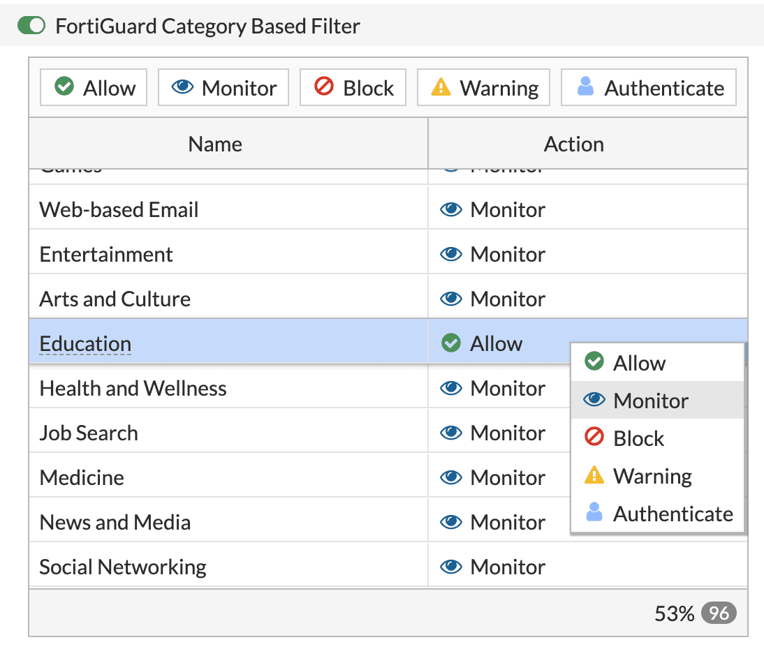 FortiGuard Category Based Filter - Change allow to monitor