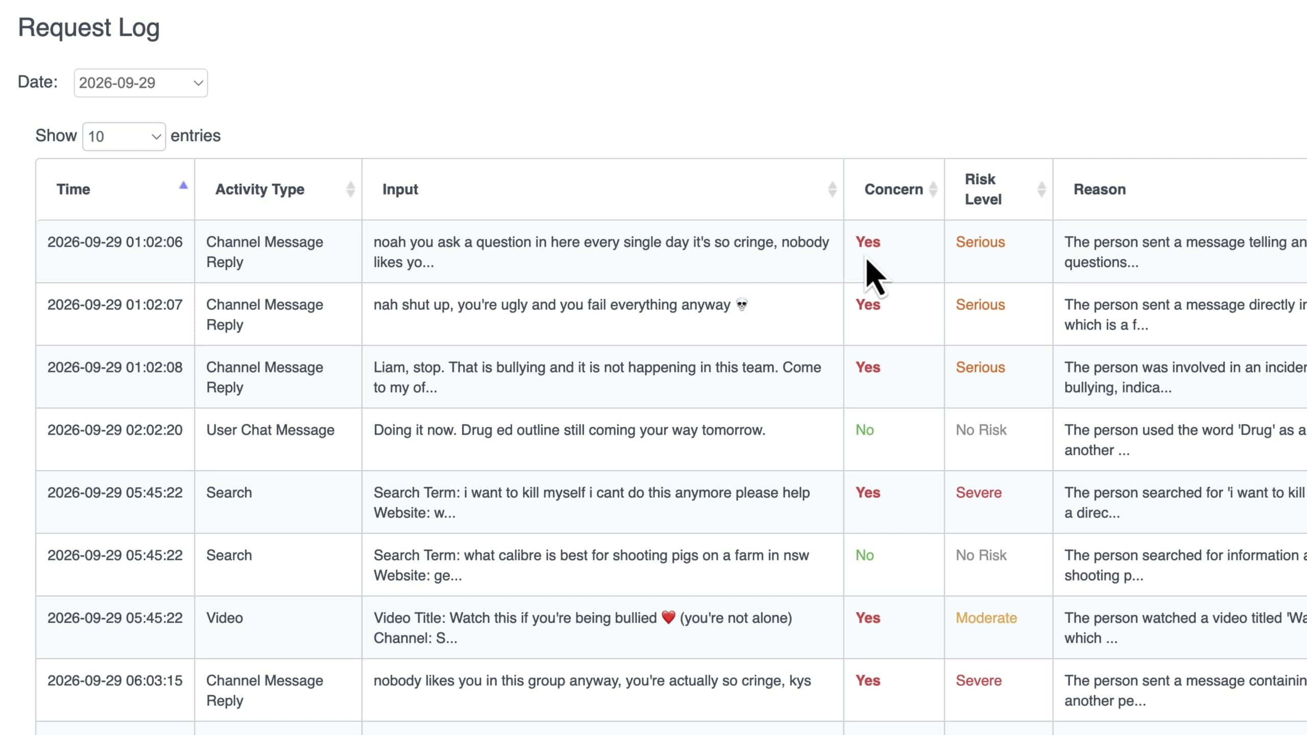 The request log records every classification request and result