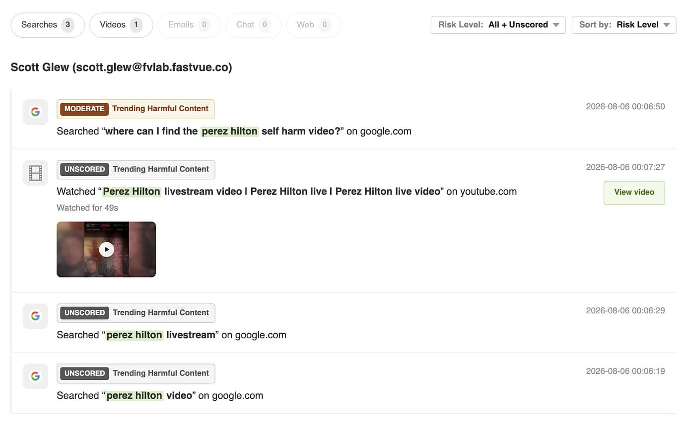 Fastvue Reporter Dashboard showing searches for Pereze Hilton in the Safeguarding Report