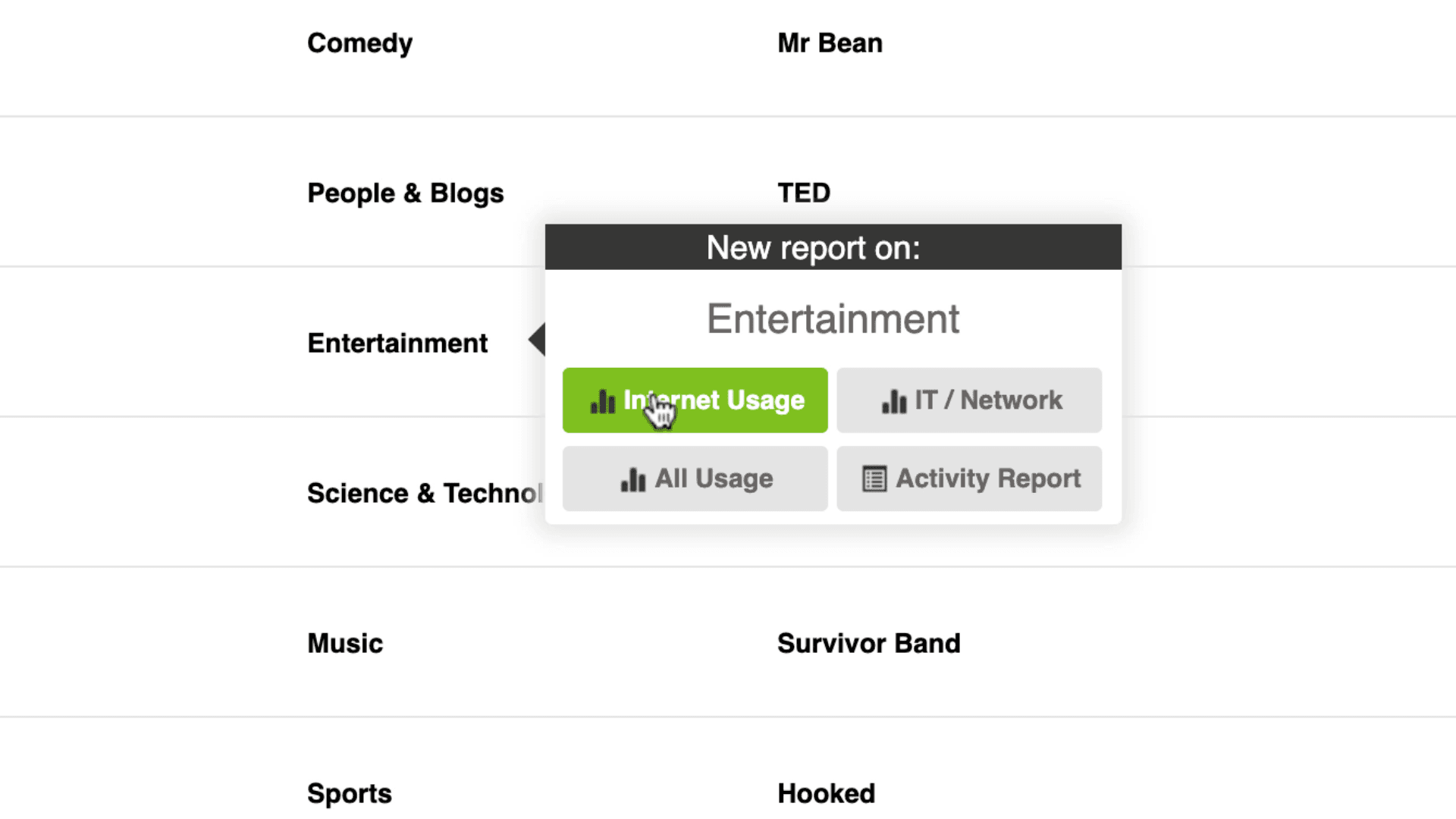 Running an internet usage report on a YouTube Category