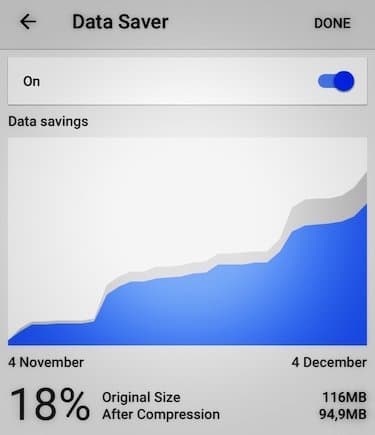 Google Data Saver